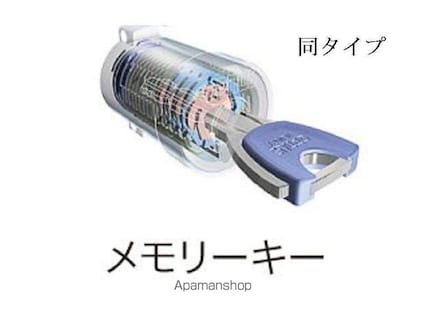 グリーン・サンリット[2LDK/58.67m2]のエントランス