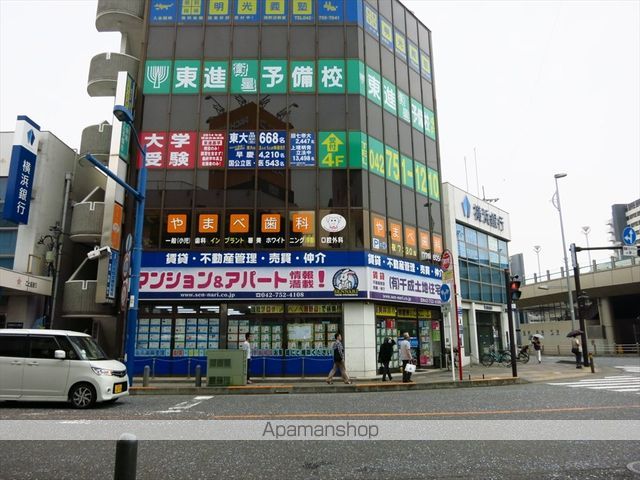 ペペールの周辺写真