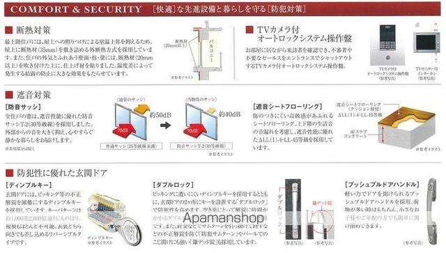 プレサンス大須観音フィエスタの内装写真