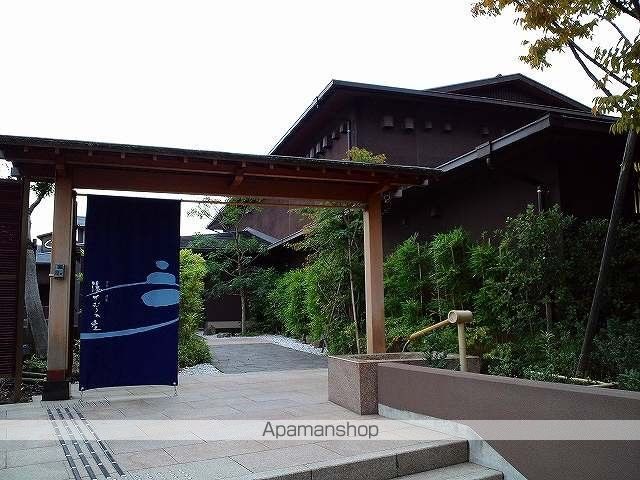 田沼レジデンス25の周辺写真