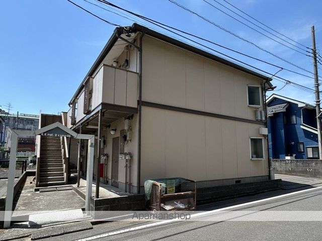 コモハウスIIの外観写真