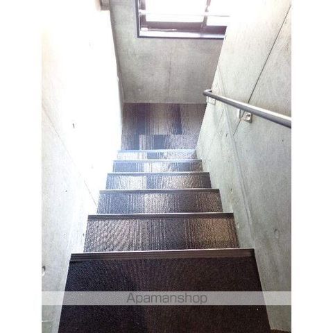 HAL CASA新札幌のその他写真