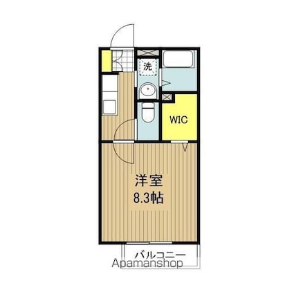 ＷｅｌｌＶｉｌｌａ　笠原[1K/27.08m2]の間取図