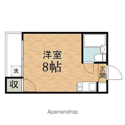 アートピア[1R/22.35m2]の間取図
