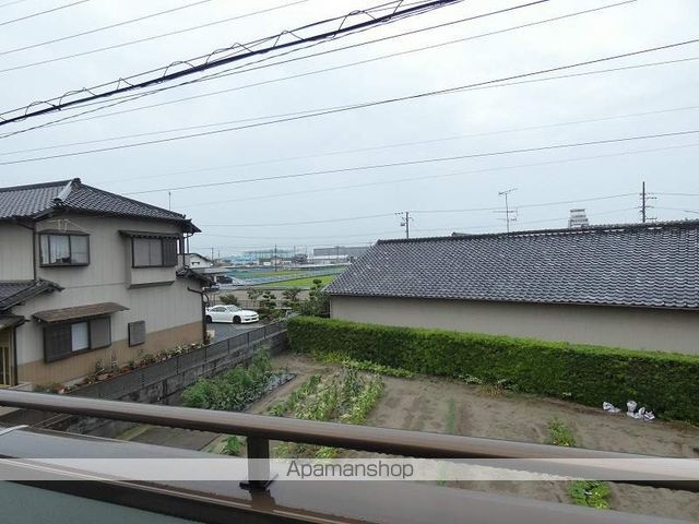 ST−IIのその他写真