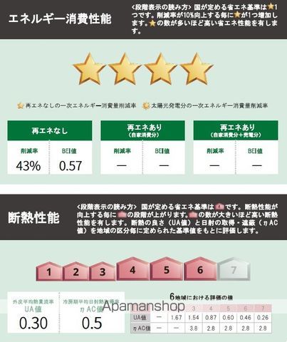 BREEZE VEILの内装写真