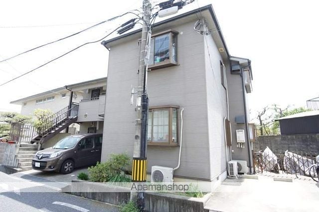 LAKESIDEVILLAの外観写真