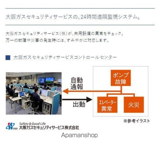 プレサンス千種駅前レイズの内装写真