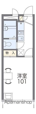 レオパレス第2大泉の間取り写真