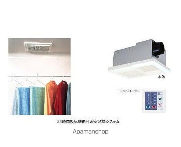 フェイバー モデルノIの内装写真