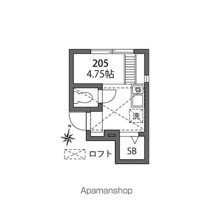 グラード氷川台[1R/10.33m2]の間取図