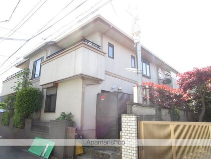 東京都杉並区荻窪３丁目[1K/20m2]の外観5