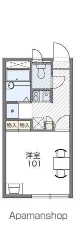 レオパレスポラリス エクレールの間取り写真