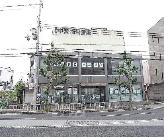 PIKETREE西京極の周辺写真