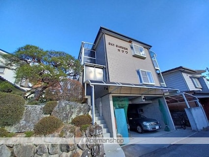 ＳｋｙＧａｒｄｅｎオザワ[1K/24.8m2]の外観3