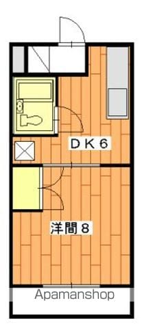 カトレアIIの間取り写真