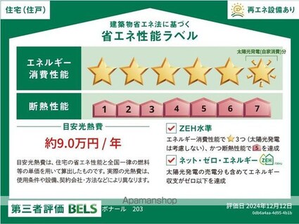 Ｂｏｎｎａｒｄ（ボナール）[3LDK/63.35m2]の内装1