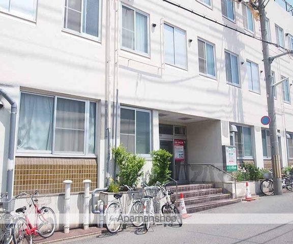 レトロマンションIVの周辺写真