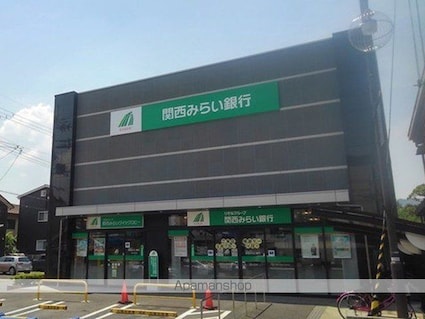 Ｐｒａｎｄｉａ[1K/27.69m2]の周辺3