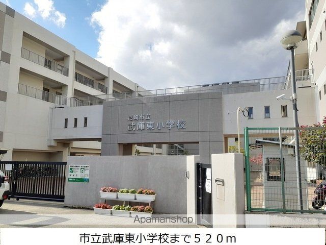 MUKO7ーSKTIIの周辺写真