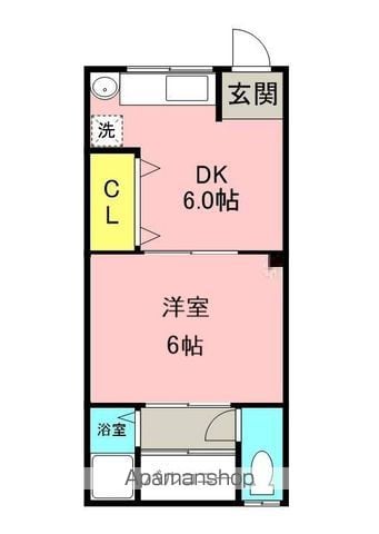 岡野マンションの間取り写真