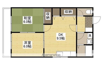 セジュールＮＡＫＡＭＵＲＡ[2DK/55m2]の間取図