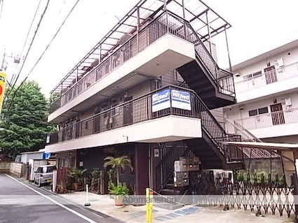 ＢＮスクエア明神町[1K/19m2]の外観5