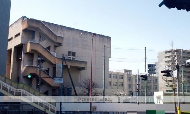カスタリア新梅田の周辺写真