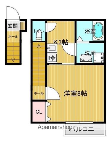 シャンティーコアAの間取り写真