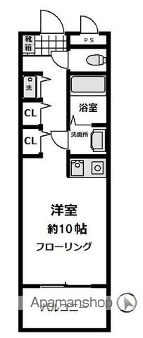 【キクナスプリングスの間取り】