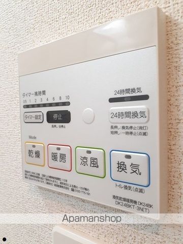 ボンヌール Iの内装写真