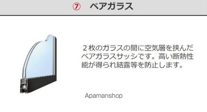 Ｒｕｓｈｅｒｏ梅花（ルシェロ　バイカ）[1R/31.75m2]の内装1