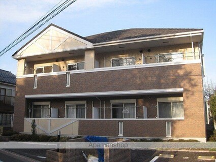 カーサ・プラシード[1R/25.25m2]の外観2