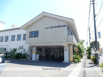 杉岡アパート[2DK/30m2]の周辺6