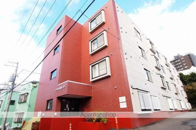 澄川第三銀座パレスの外観写真