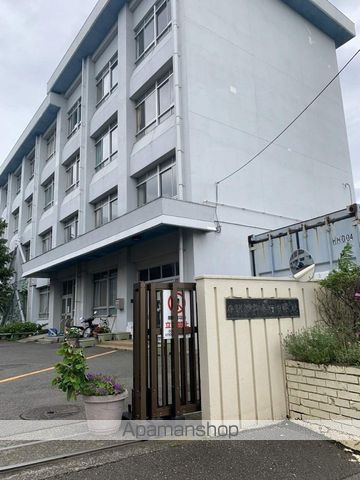 第3サンハイム天神の周辺写真