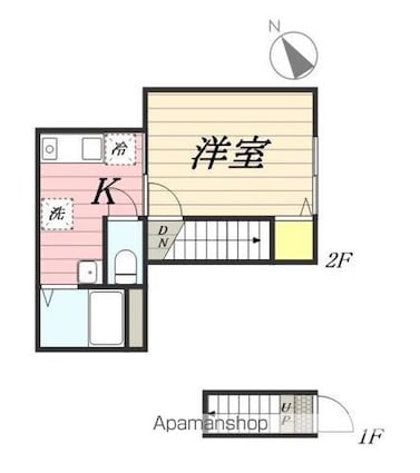 ７３ｎａｋａｇａｍｉ[1K/22.79m2]の間取図