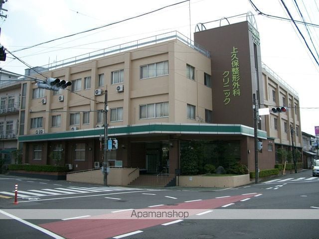 リーブルさかえの周辺写真