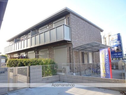 なつすずみ[2DK/40.33m2]の外観4