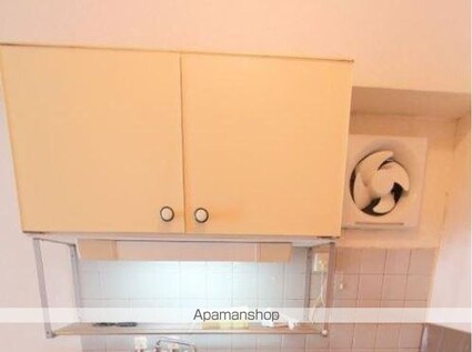 メゾンイトセⅡ[1R/20m2]の内装2