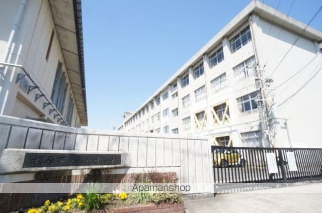 ハイツ八木の周辺写真