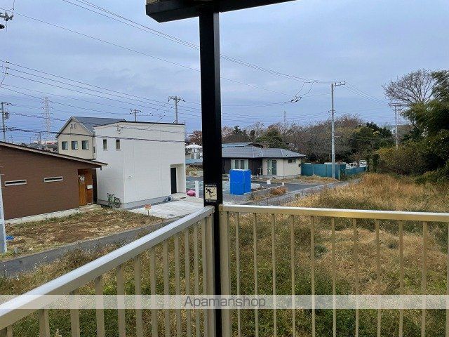 レオパレスアンソレイエのその他写真