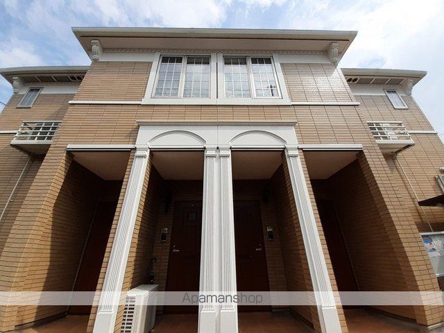 アウローラSIの外観写真