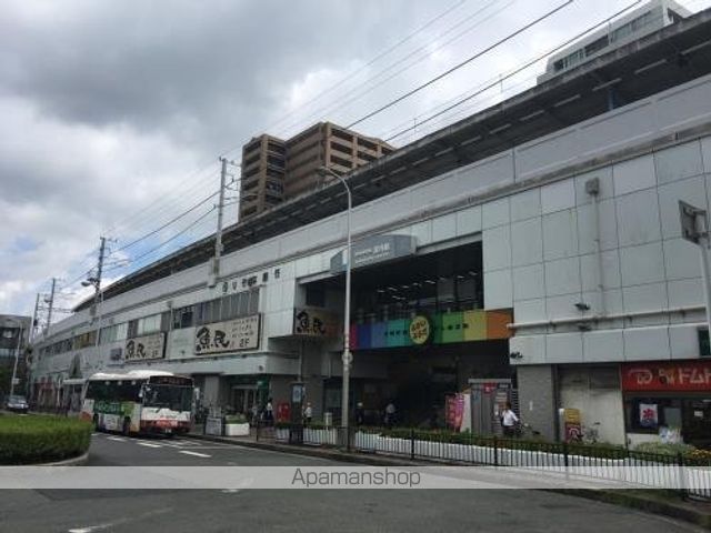 サンキャッスル深井の周辺写真