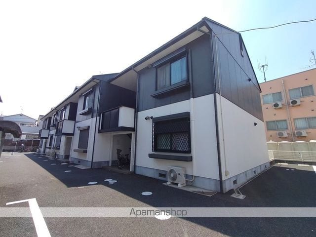 新栄プロパティー恩智IIIの外観写真