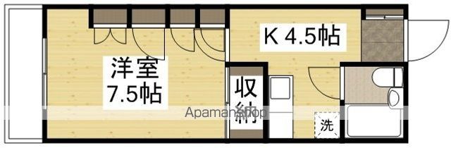 サンクレスト老松の間取り写真