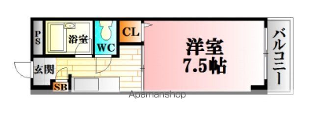 大下191ビルの間取り写真
