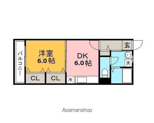 栗木第８ビルの間取り