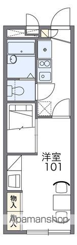 レオパレス境橋の間取り写真