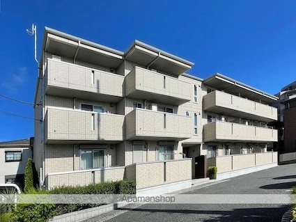 Ｉ．ヴィレッジ　ＥＡＳＴ[1R/35.1m2]の外観